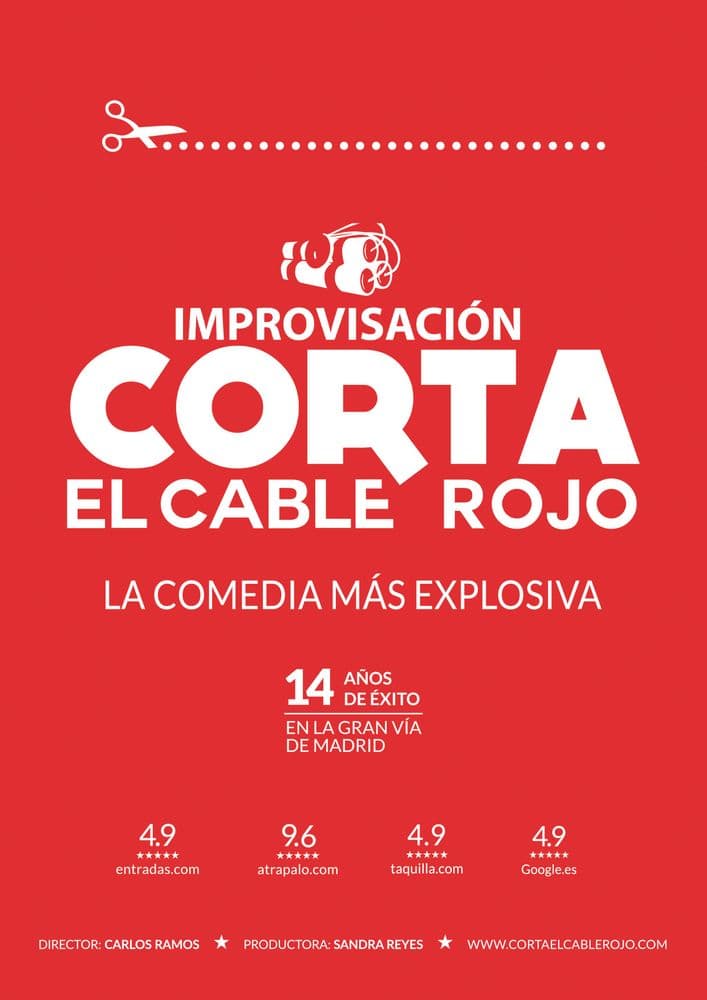 Imagen de Corta El Cable Rojo